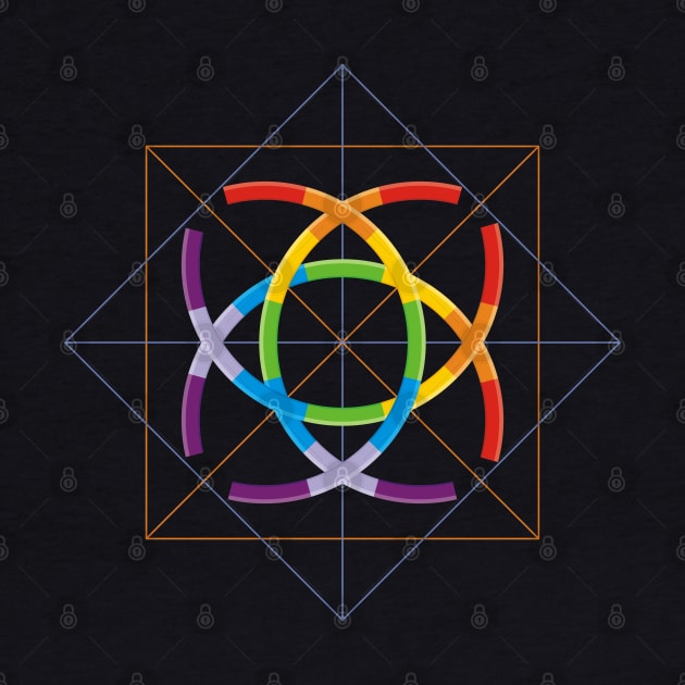 Rainbow Yantra by GeeTee